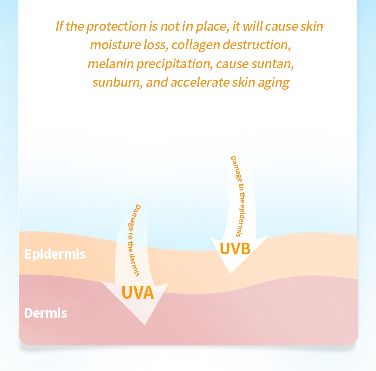 Hydrting repair sun cream SPF 60 4 Hydrting repair sun cream SPF 60 4