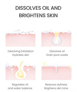 Salicylic acid&Tea tree oil shrink pores face serum 8 Salicylic acid&Tea tree oil shrink pores face serum 8